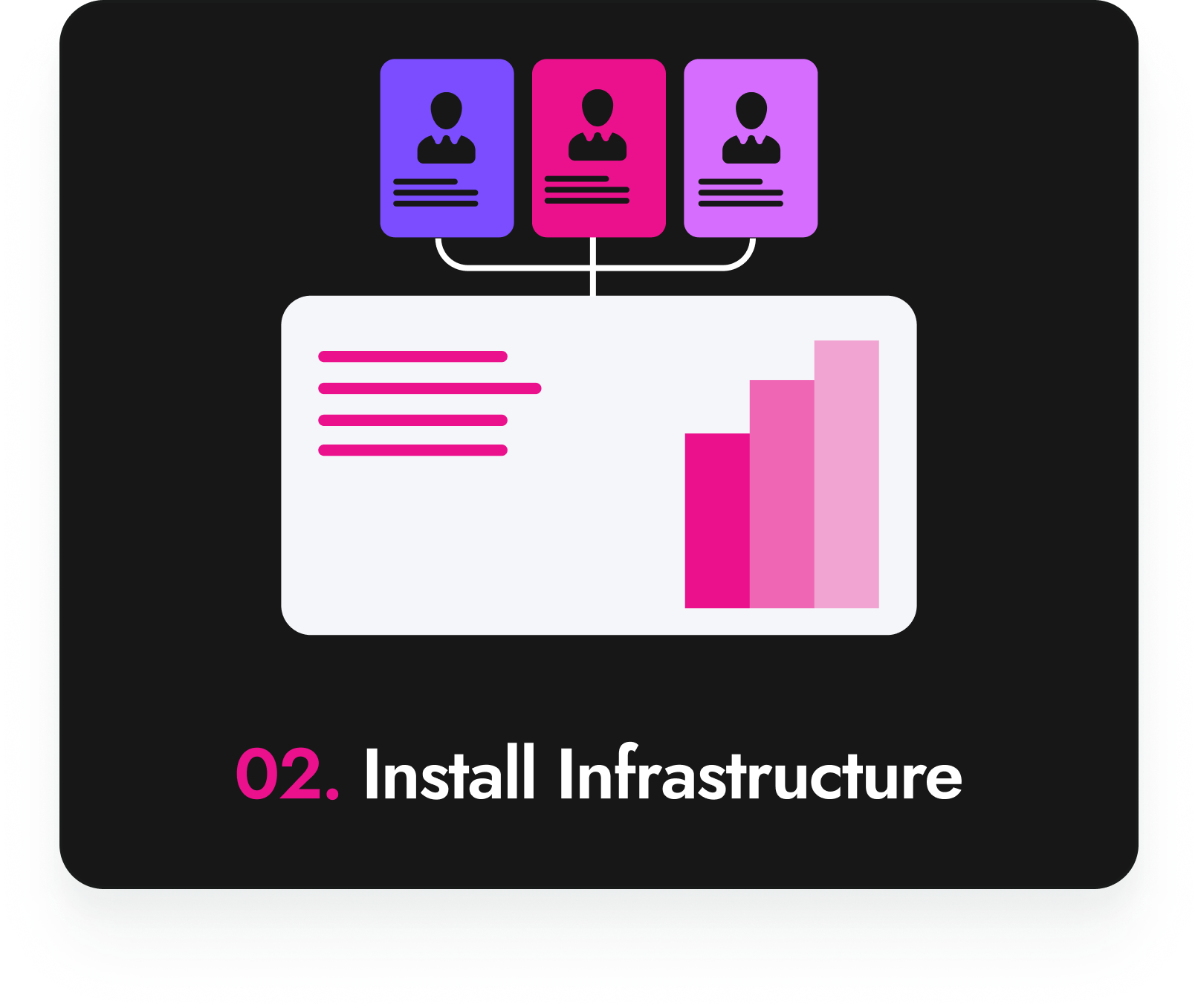 Install Infrastructure