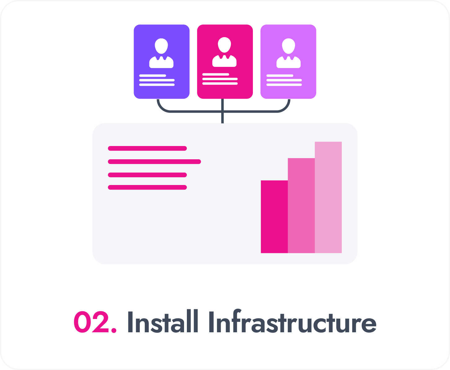 Install Infrastructure