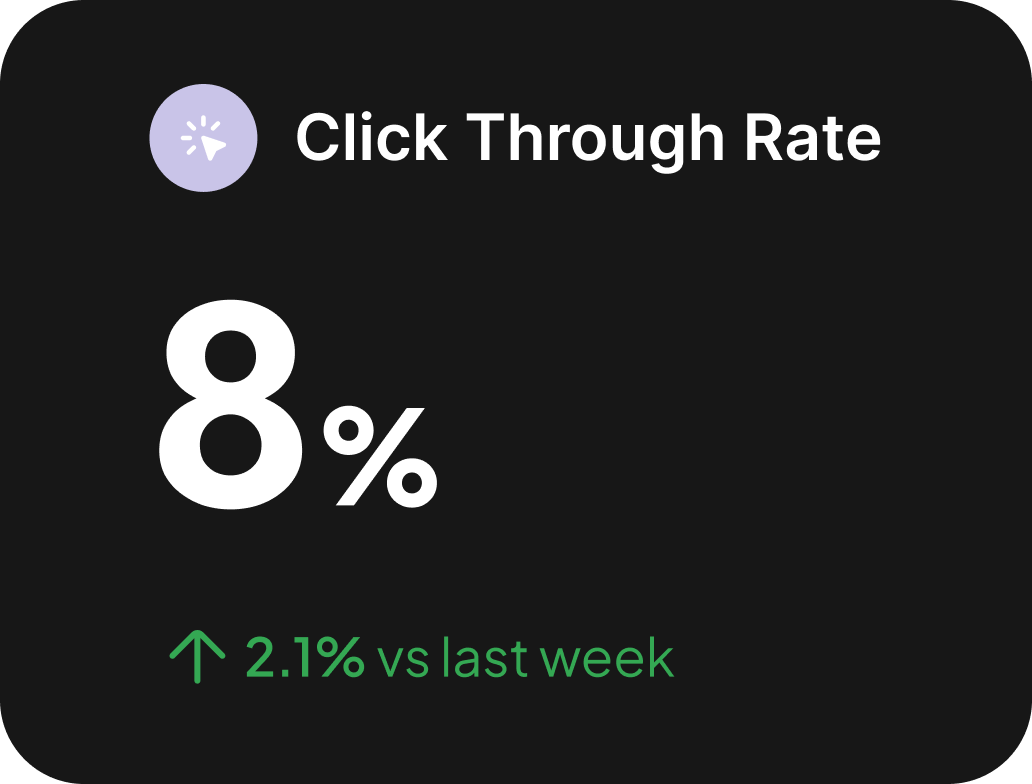 8% Dark
