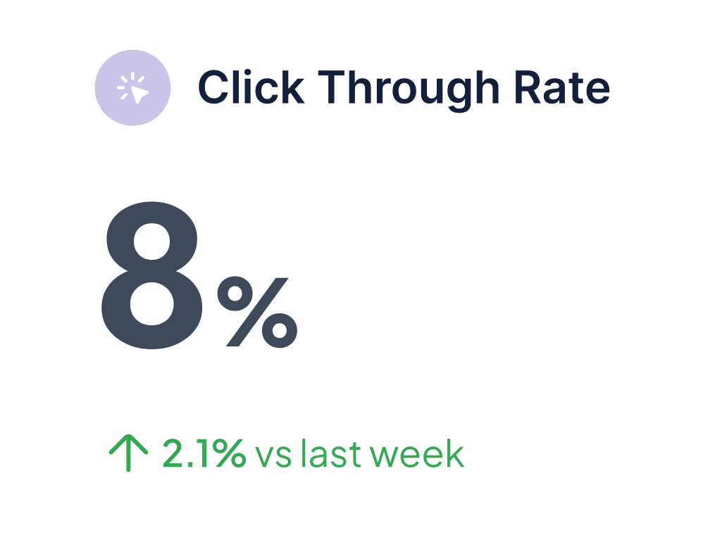 8% Light