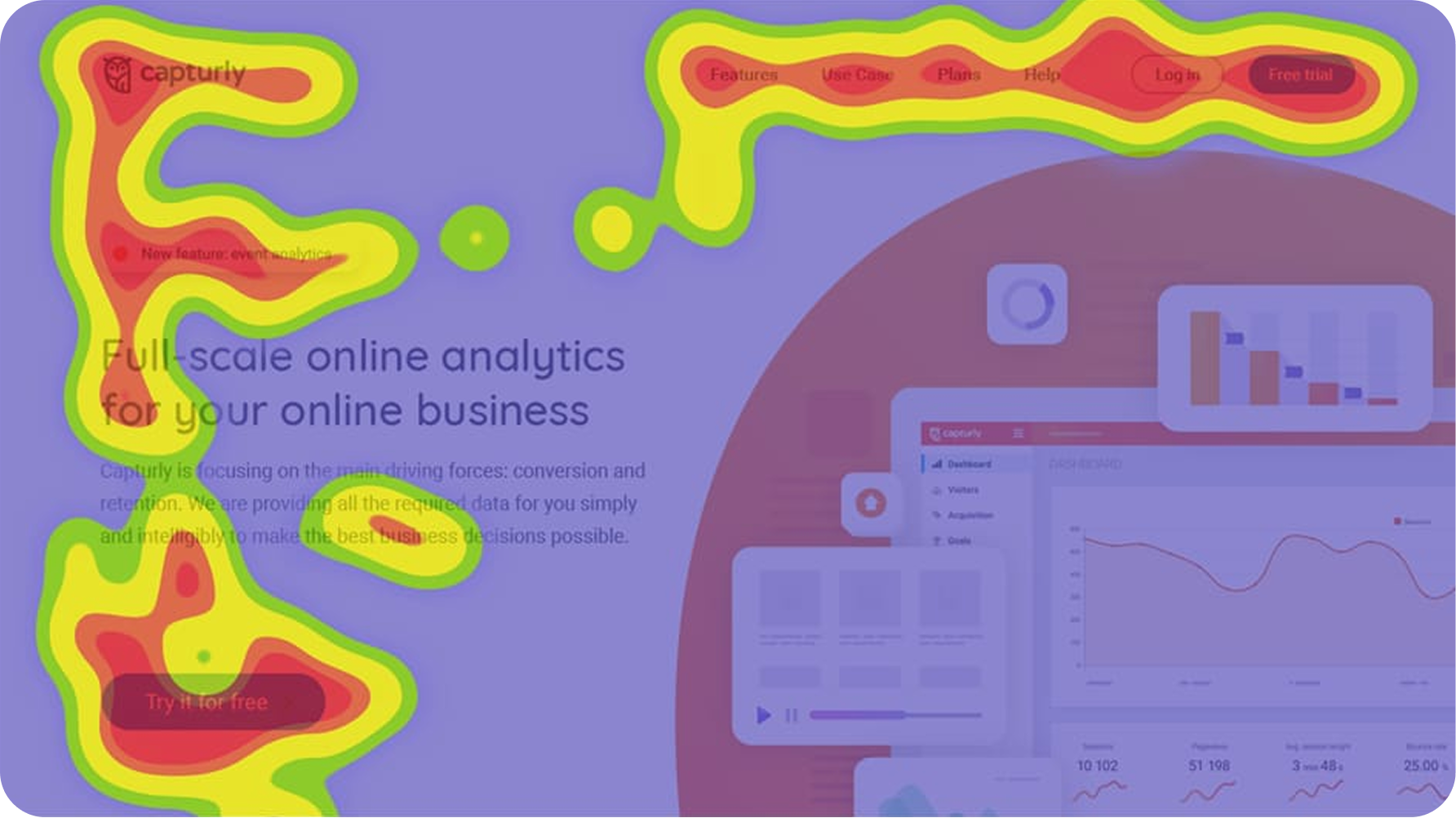 Heatmap